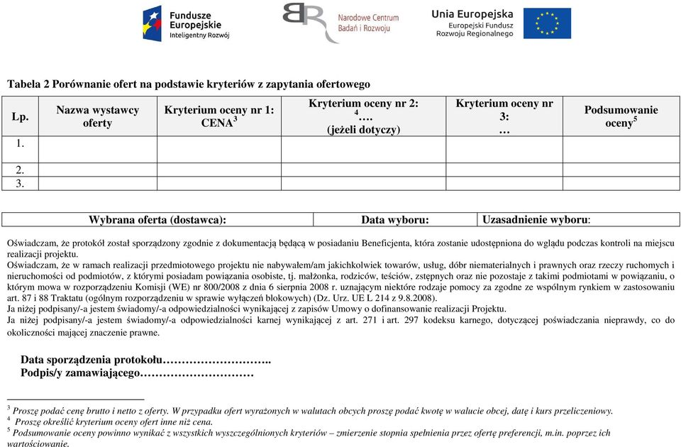 posiadaniu Beneficjenta, która zostanie udostępniona do wglądu podczas kontroli na miejscu realizacji projektu.