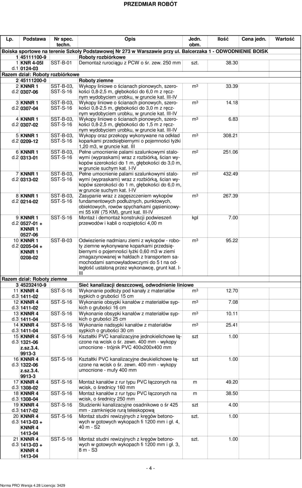 1 0124-03 Razem dział: Roboty rozbiórkowe 2 45111200-0 Roboty ziemne 2 KNNR 1 d.2 0307-06 Wykopy liniowe o ścianach pionowych, szerokości 0,8-2,5 m, głębokości do 6,0 m z ręcz- 33.39 3 KNNR 1 d.