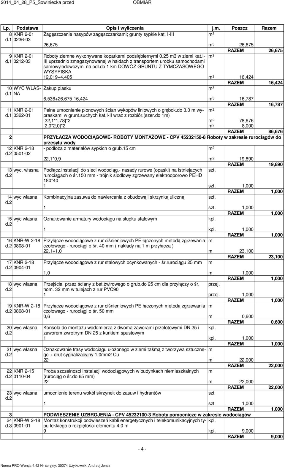 1 NA 6,536+26,675-16,424 16,787 RAZEM 26,675 RAZEM 16,424 RAZEM 16,787 11 KNR 2-01 Pełne umocnienie pionowych ścian wykopów liniowych o głębok.do 3.0 m wypraskami m 2 d.1 0322-01 w grunt.suchych kat.