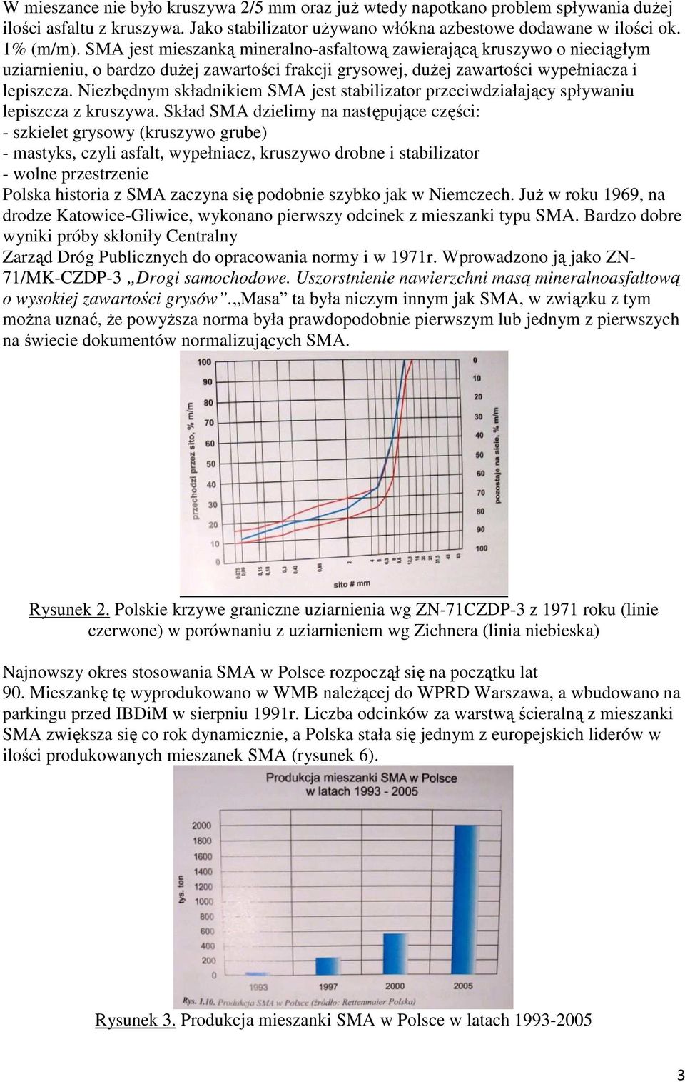 Niezbędnym składnikiem SMA jest stabilizator przeciwdziałający spływaniu lepiszcza z kruszywa.