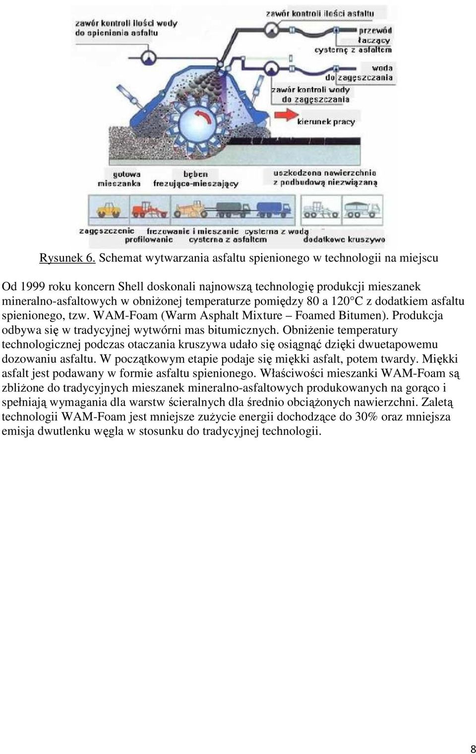 80 a 120 C z dodatkiem asfaltu spienionego, tzw. WAM-Foam (Warm Asphalt Mixture Foamed Bitumen). Produkcja odbywa się w tradycyjnej wytwórni mas bitumicznych.