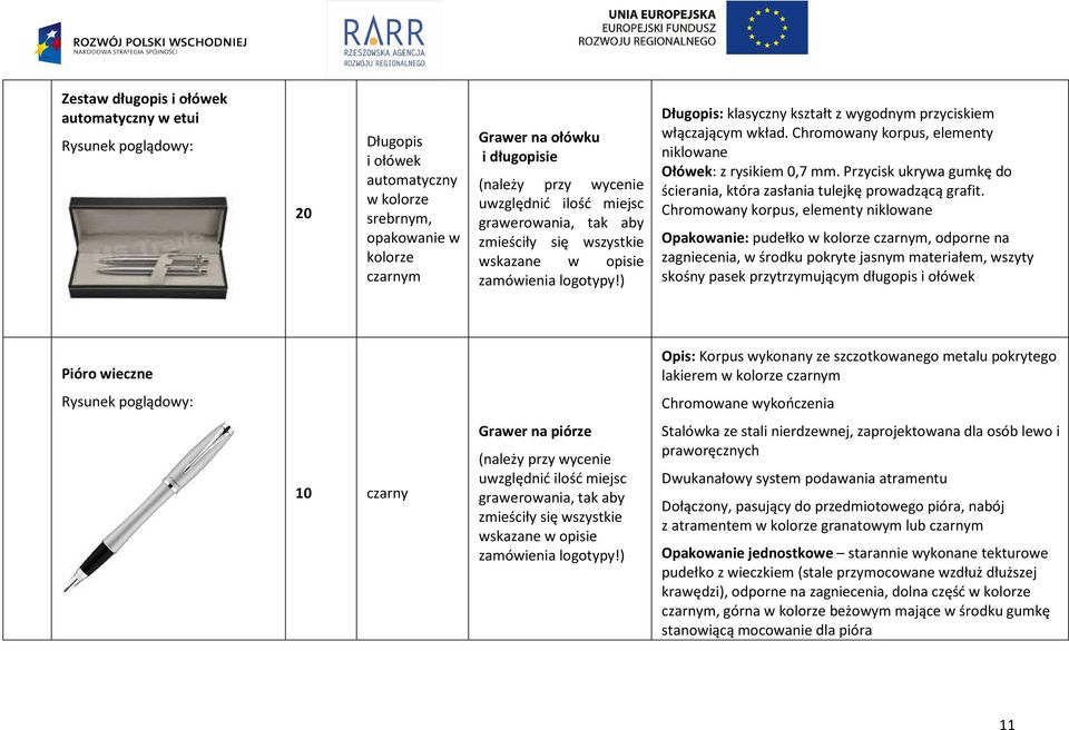 Chromowany korpus, elementy niklowane Opakowanie: pudełko w kolorze czarnym, odporne na zagniecenia, w środku pokryte jasnym materiałem, wszyty skośny pasek przytrzymującym długopis i ołówek Pióro