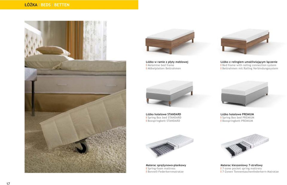 STANDARD I Boxspringbett STANDARD Łóżko hotelowe PREMIUM I Spring Box bed PREMIUM I Boxspringbett PREMIUM Materac sprężynowo-piankowy I