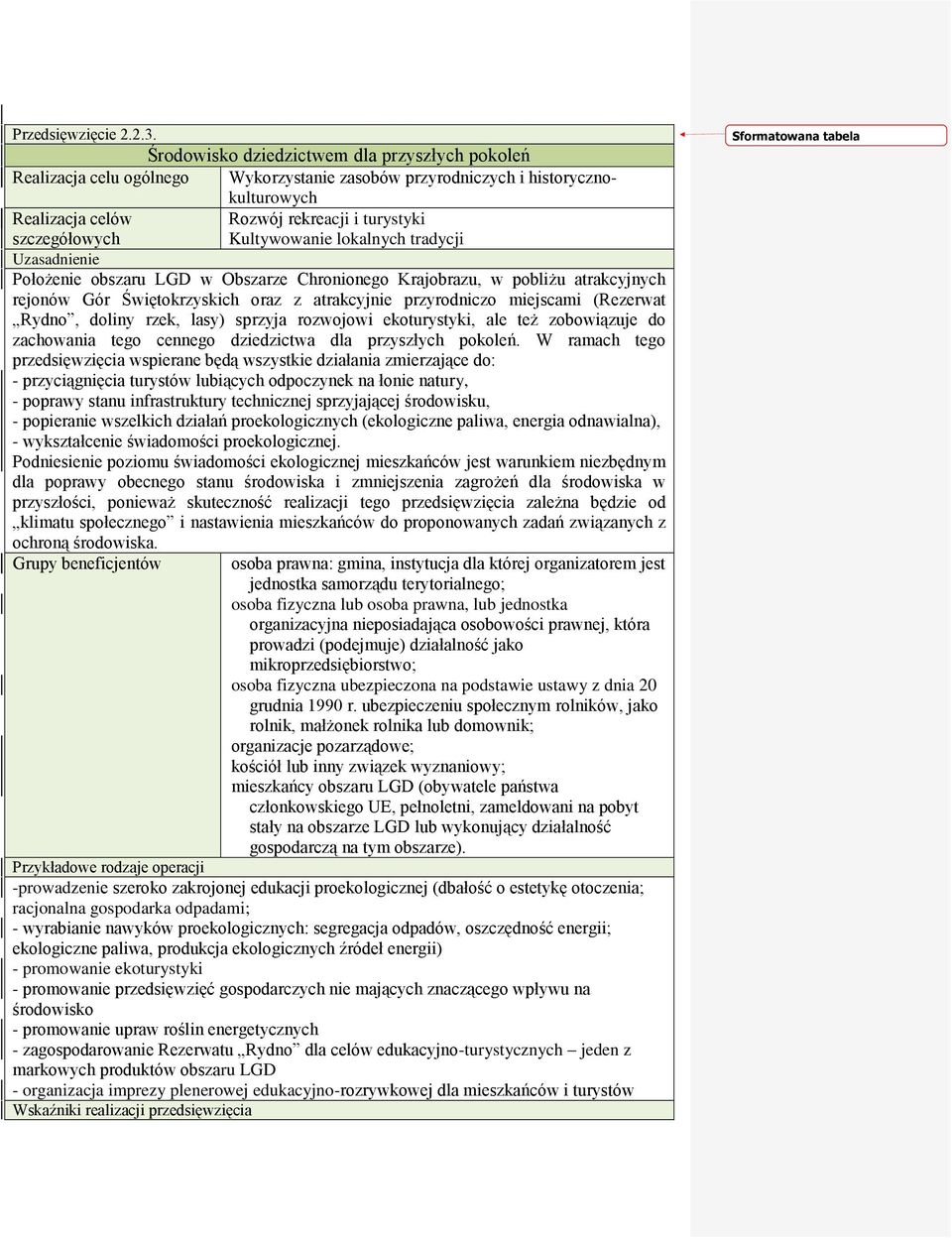 Położenie obszaru LGD w Obszarze Chronionego Krajobrazu, w pobliżu atrakcyjnych rejonów Gór Świętokrzyskich oraz z atrakcyjnie przyrodniczo miejscami (Rezerwat Rydno, doliny rzek, lasy) sprzyja