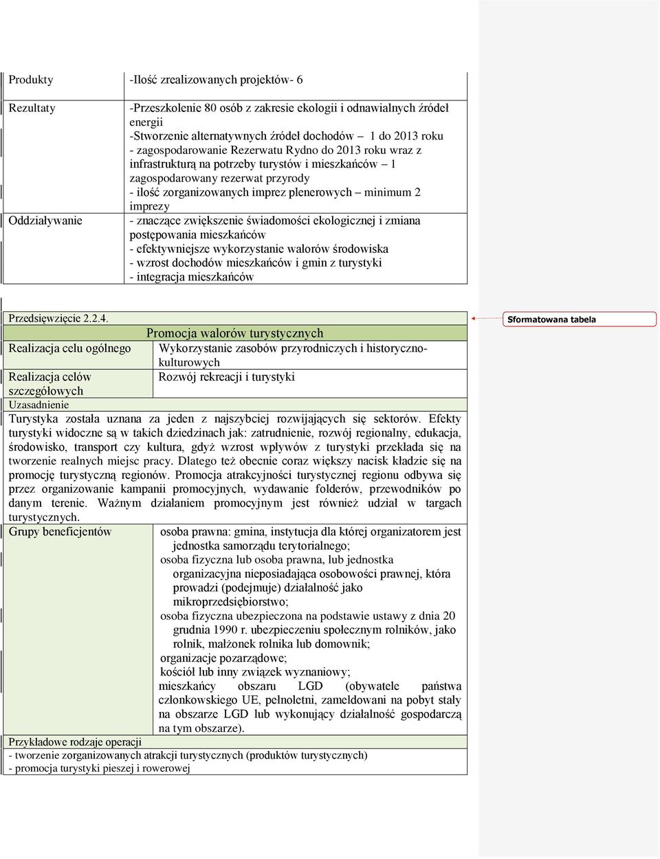 imprezy - znaczące zwiększenie świadomości ekologicznej i zmiana postępowania mieszkańców - efektywniejsze wykorzystanie walorów środowiska - wzrost dochodów mieszkańców i gmin z turystyki -