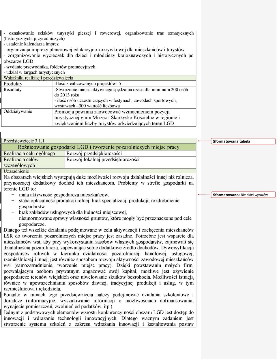 udział w targach turystycznych Produkty -Ilość zrealizowanych projektów- 5 Rezultaty -Stworzenie miejsc aktywnego spędzania czasu dla minimum 200 osób do 2013 roku - ilość osób uczestniczących w