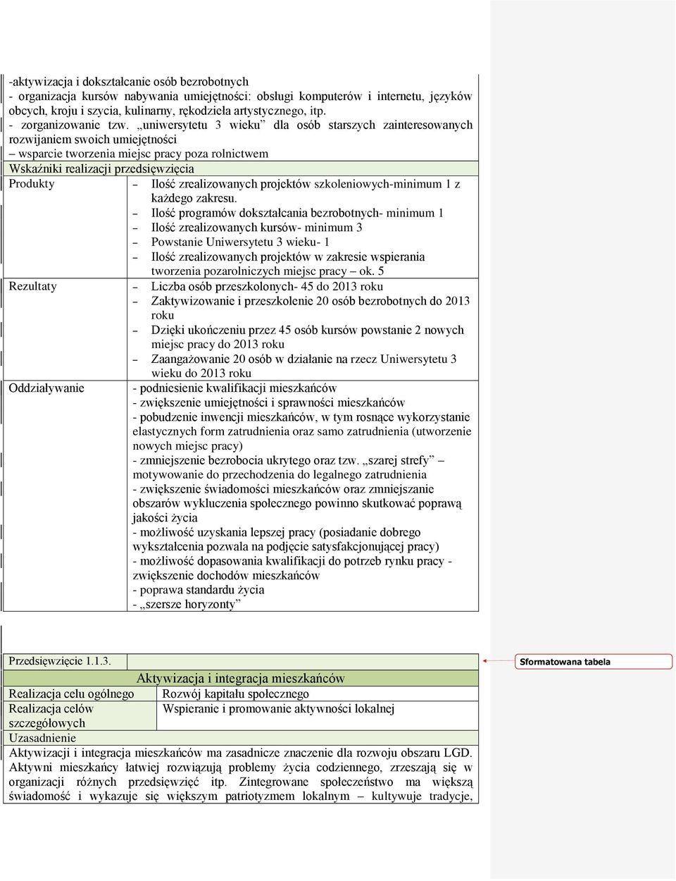 uniwersytetu 3 wieku dla osób starszych zainteresowanych rozwijaniem swoich umiejętności wsparcie tworzenia miejsc pracy poza rolnictwem Produkty Ilość zrealizowanych projektów szkoleniowych-minimum