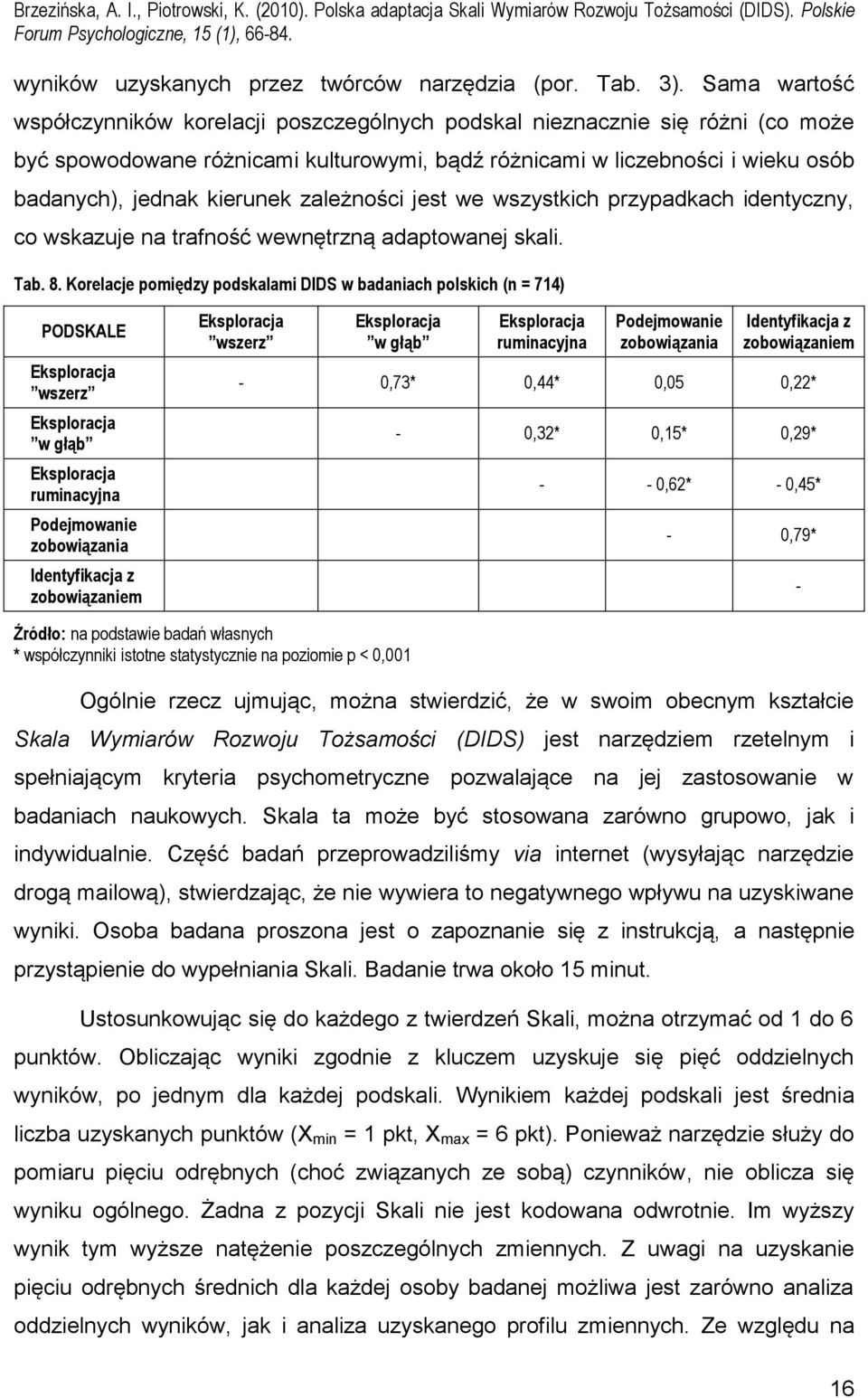 zależności jest we wszystkich przypadkach identyczny, co wskazuje na trafność wewnętrzną adaptowanej skali. Tab. 8.