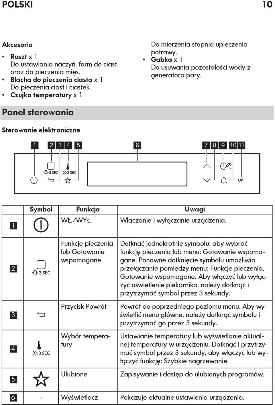 Panel sterowania Sterowanie elektroniczne 1 2 3 4 5 6 7 8 9 1011 1 Symbol Funkcja Uwagi WŁ./WYŁ. Włączanie i wyłączanie urządzenia.