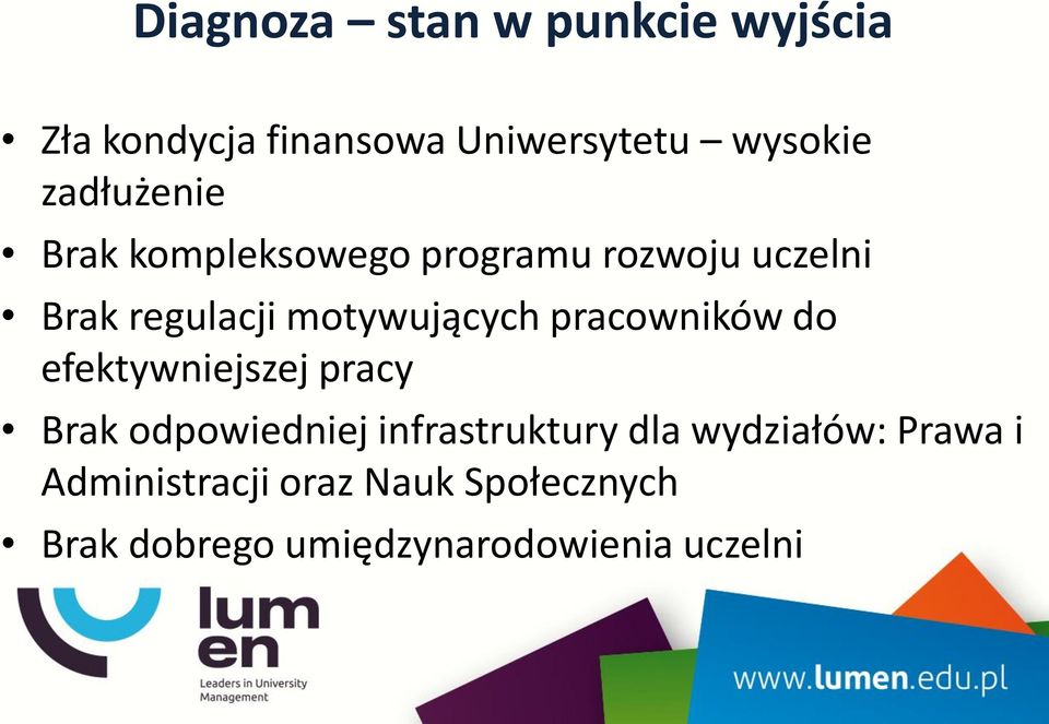 motywujących pracowników do efektywniejszej pracy Brak odpowiedniej