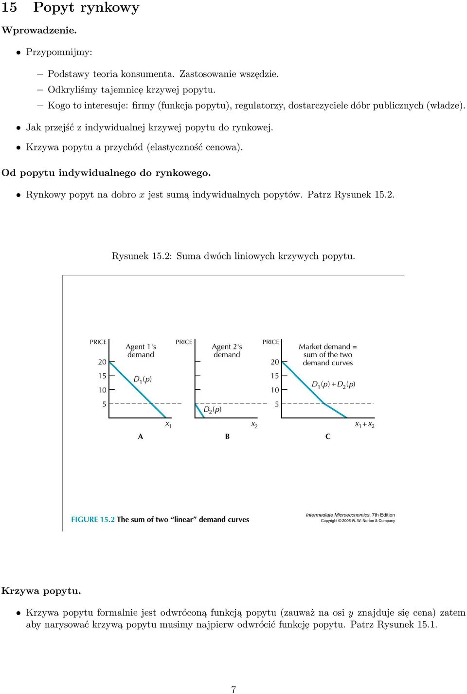 Krzywa popytu a przychód (elastyczność cenowa). Od popytu indywidualnego do rynkowego. Rynkowy popyt na dobro x jest suma indywidualnych popytów. Patrz Rysunek 15.