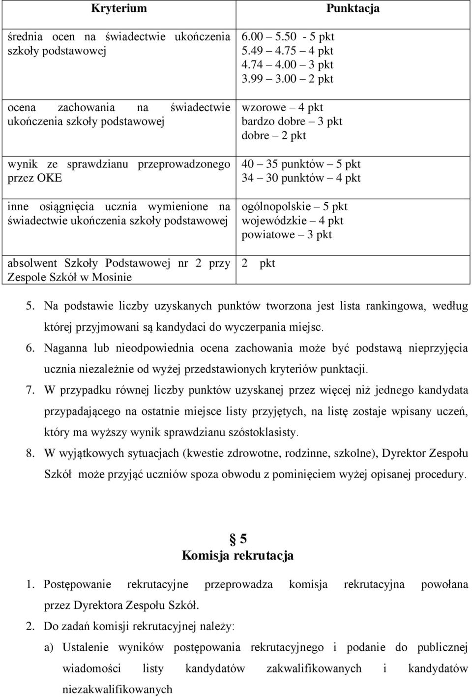 00 2 pkt wzorowe 4 pkt bardzo dobre 3 pkt dobre 2 pkt Punktacja 40 35 punktów 5 pkt 34 30 punktów 4 pkt ogólnopolskie 5 pkt wojewódzkie 4 pkt powiatowe 3 pkt 2 pkt 5.