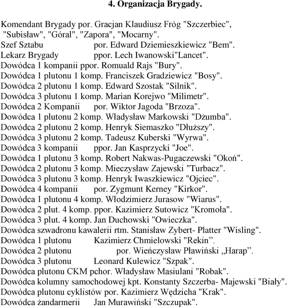 Dowódca 3 plutonu 1 komp. Marian Korejwo "Milimetr". Dowódca 2 Kompanii por. Wiktor Jagoda "Brzoza". Dowódca 1 plutonu 2 komp. Władysław Markowski "Dżumba". Dowódca 2 plutonu 2 komp.