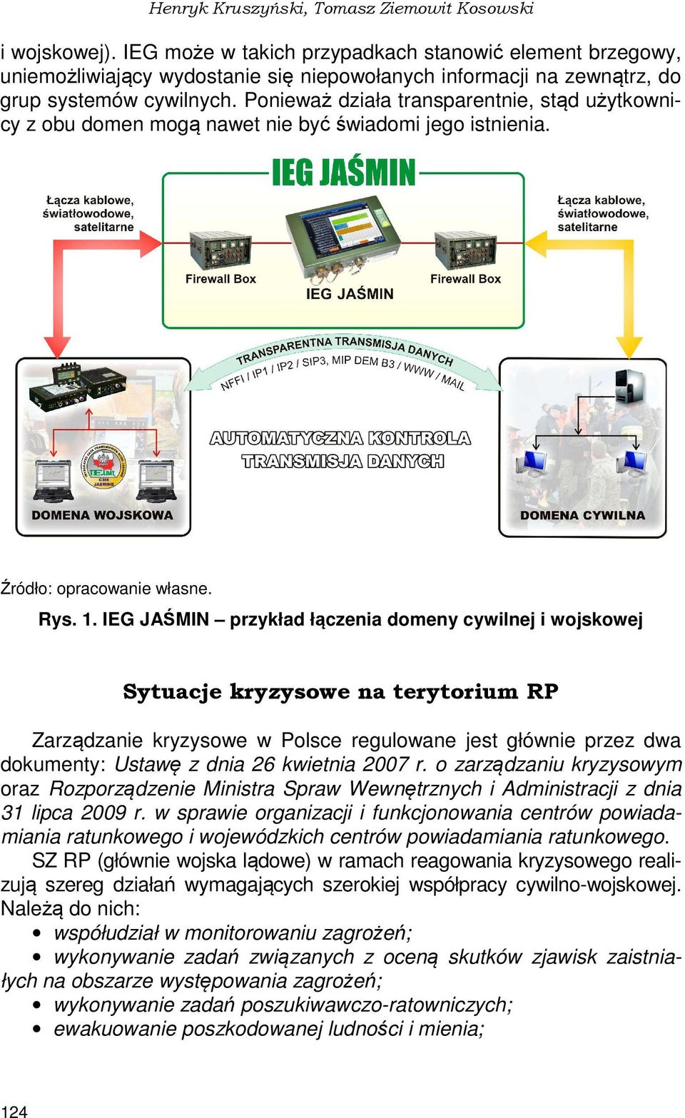 Ponieważ działa transparentnie, stąd użytkownicy z obu domen mogą nawet nie być świadomi jego istnienia. Źródło: opracowanie własne. Rys. 1.