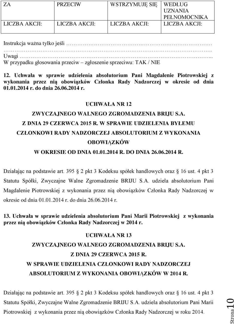 DO DNIA 26.06.2014 R. Statutu Spółki, Zwyczajne Walne Zgromadzenie BRIJU S.A. udziela absolutorium Pani Magdalenie Piotrowskiej z wykonania przez nią obowiązków Członka Rady Nadzorczej w okresie od dnia 01.