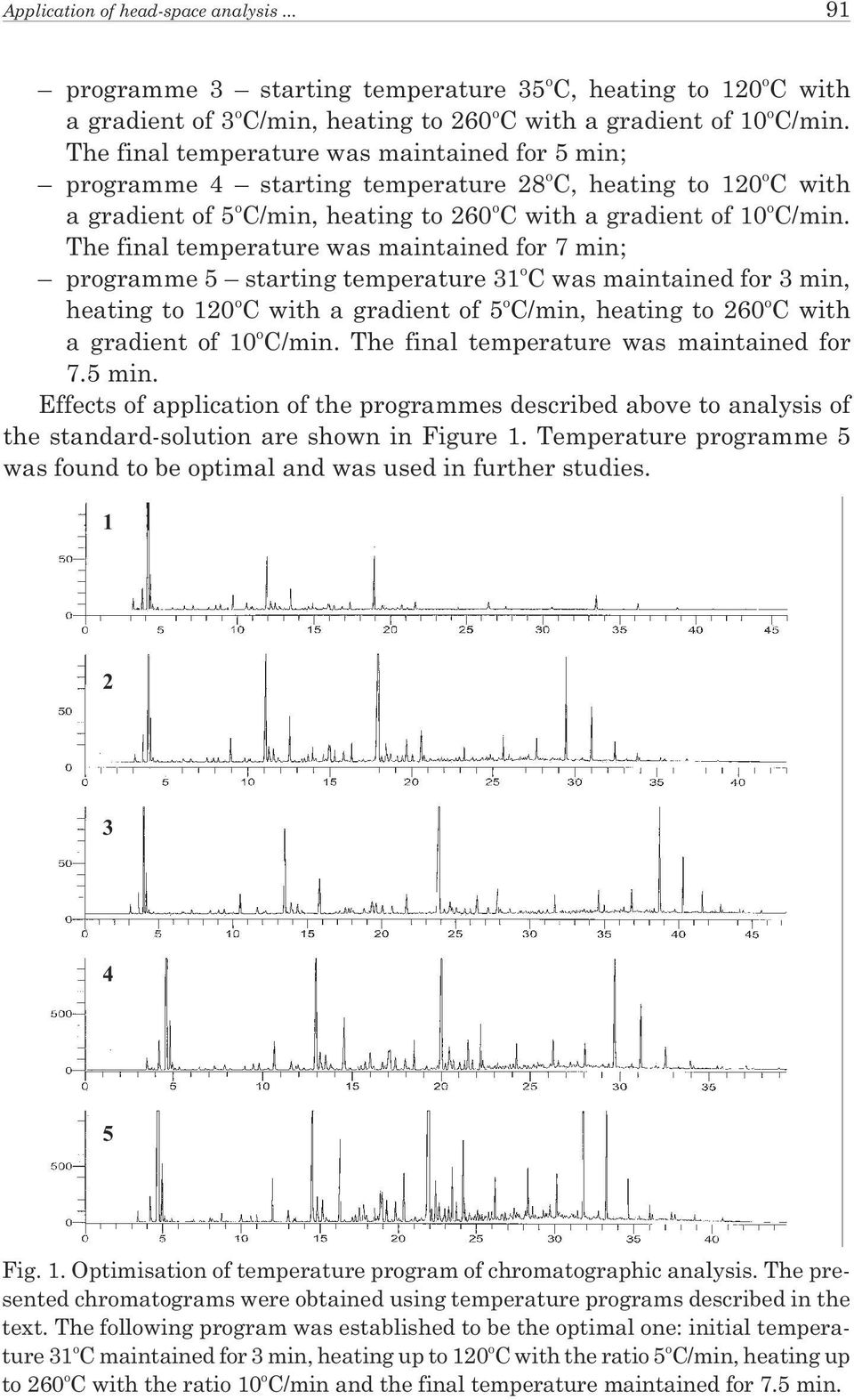 The final temperature was maintained for 7 min; programme 5 starting temperature 31 o C was maintained for 3 min, heating to 120 o C with a gradient of 5 o C/min, heating to 260 o C with a gradient