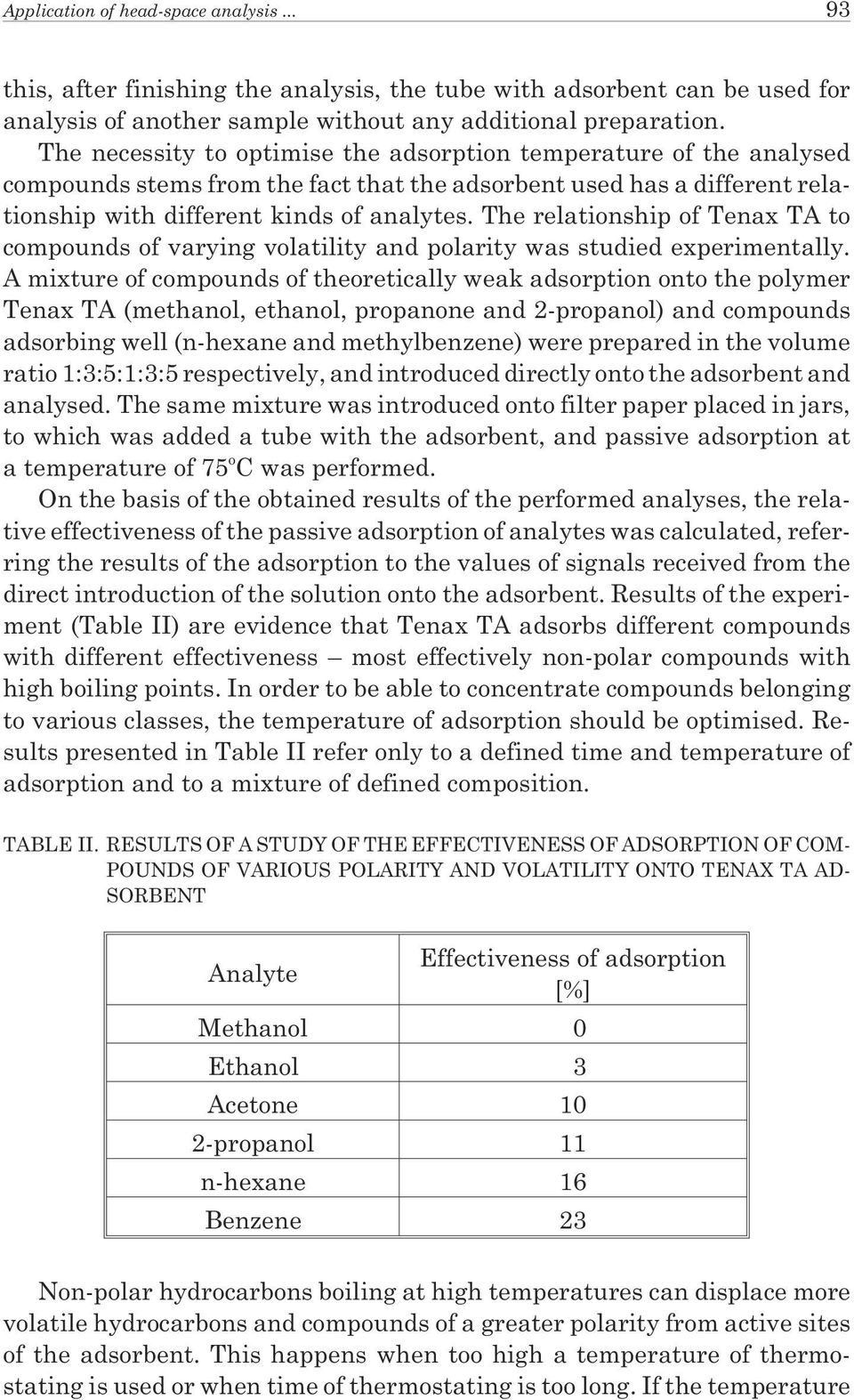 The relationship of Tenax TA to compounds of varying volatility and polarity was studied experimentally.