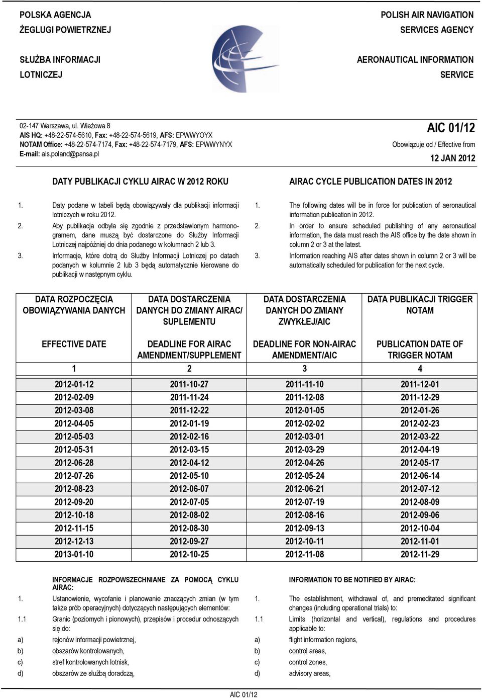 IMPLEMENTATION OF CLASS D BELOW FL 195 IN FIR WARSZAWA POLSKA AGENCJA ŻEGLUGI POWIETRZNEJ STRONA 1-1 PAGE 1-1 POLISH AIR NAVIGATION SERVICES AGENCY SŁUŻBA INFORMACJI LOTNICZEJ AERONAUTICAL