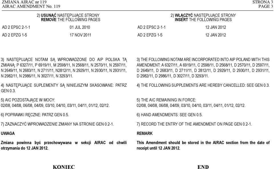 EPZG 1-5 3) NASTĘPUJĄCE NOTAM SĄ WPROWADZONE DO AIP POLSKA TĄ ZMIANĄ: P 6327/11, P 6919/11, M 2598/11, N 2568/11, N 2570/11, N 2597/11, N 2649/11, N 2683/11, N 2711/11, N2812/11, N 2929/11, N