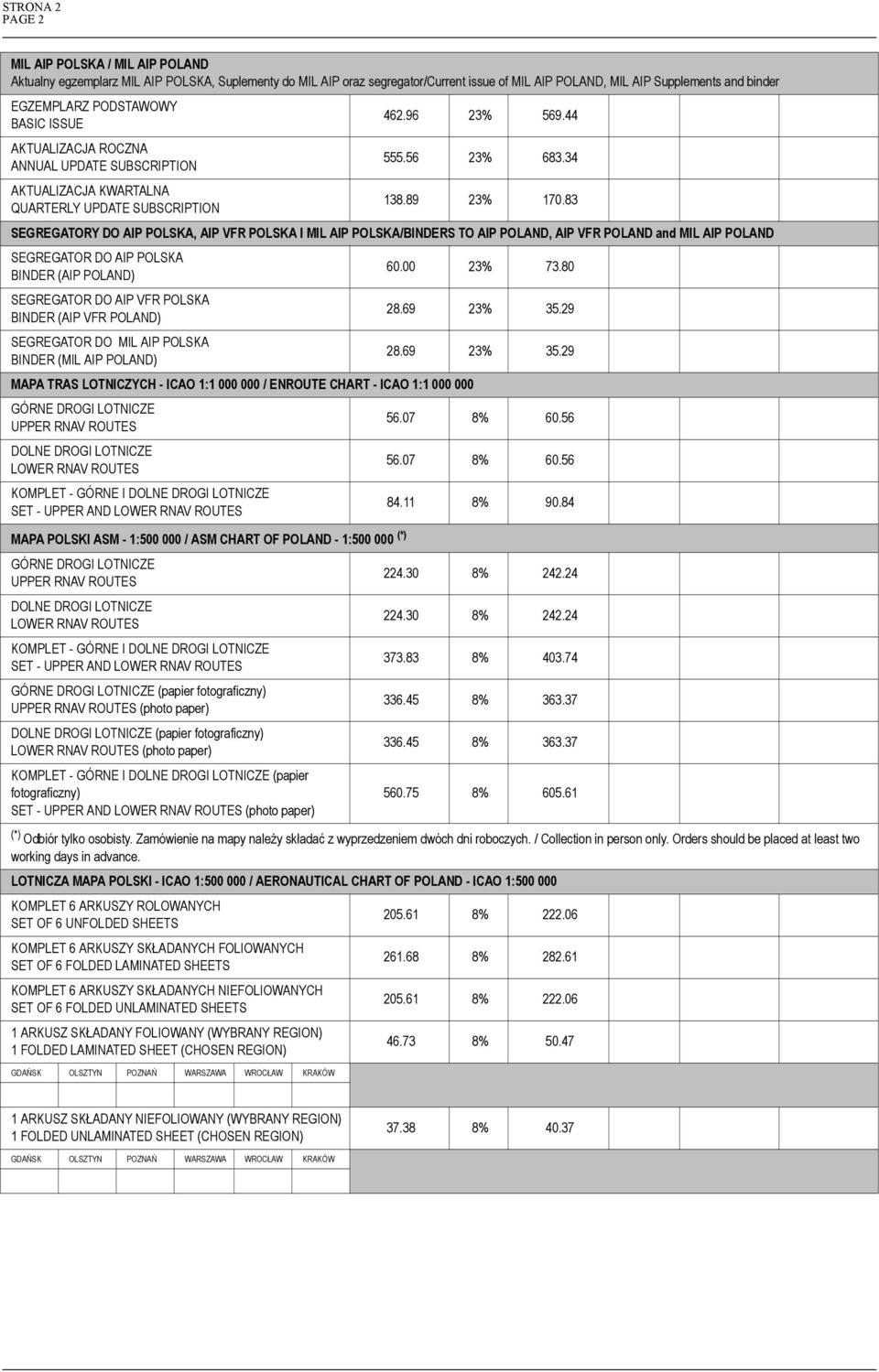 83 SEGREGATORY DO AIP POLSKA, AIP VFR POLSKA I MIL AIP POLSKA/BINDERS TO, AIP VFR POLAND and MIL SEGREGATOR DO AIP POLSKA BINDER () 60.00 23% 73.