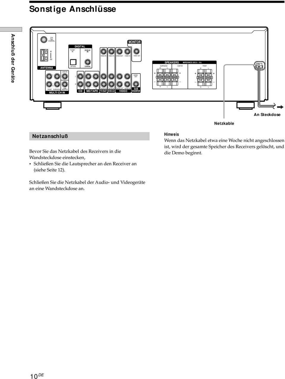 Netzanschluß Bevor Sie das Netzkabel des eceivers in die Wandsteckdose einstecken, Schließen Sie die autsprecher an den eceiver an (siehe Seite 12).