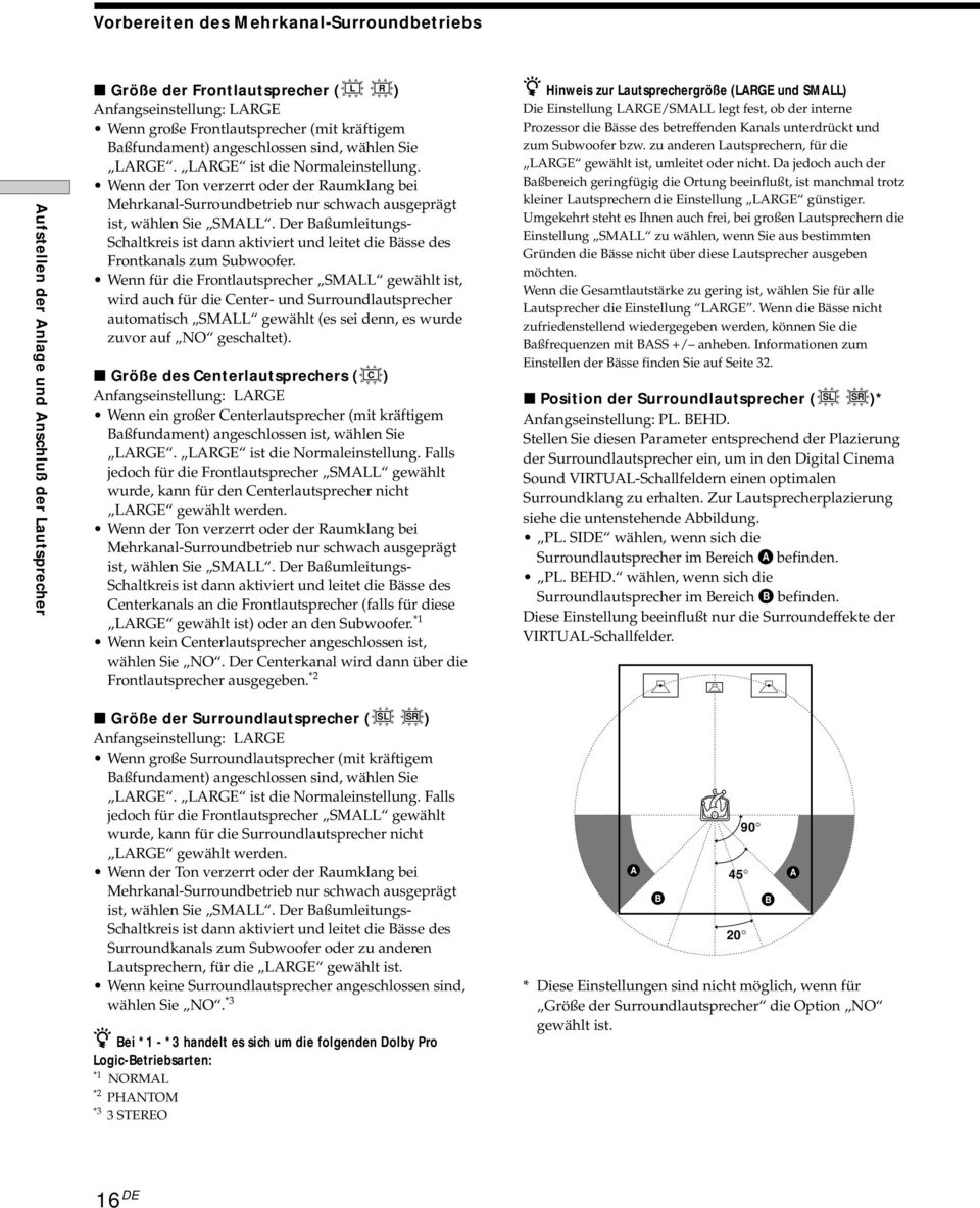 Der Baßumleitungs- Schaltkreis ist dann aktiviert und leitet die Bässe des Frontkanals zum Subwoofer.