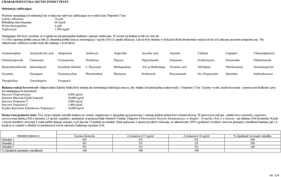 W ocenie tej dodano te leki in vitro do: (1) ctni- ujemnej próbki osocza lub (2) zbiornika próbki osocza zawierającej 3 ng/ml ctni (2x punkt odcięcia).