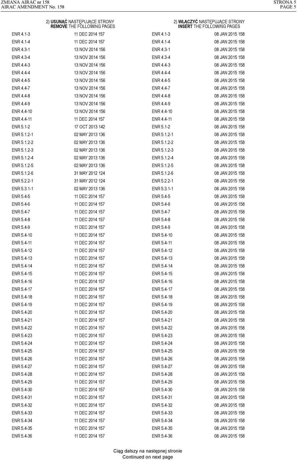 4-4 13 NOV 2014 156 ENR 4.4-4 158 ENR 4.4-5 13 NOV 2014 156 ENR 4.4-5 158 ENR 4.4-7 13 NOV 2014 156 ENR 4.4-7 158 ENR 4.4-8 13 NOV 2014 156 ENR 4.4-8 158 ENR 4.4-9 13 NOV 2014 156 ENR 4.4-9 158 ENR 4.