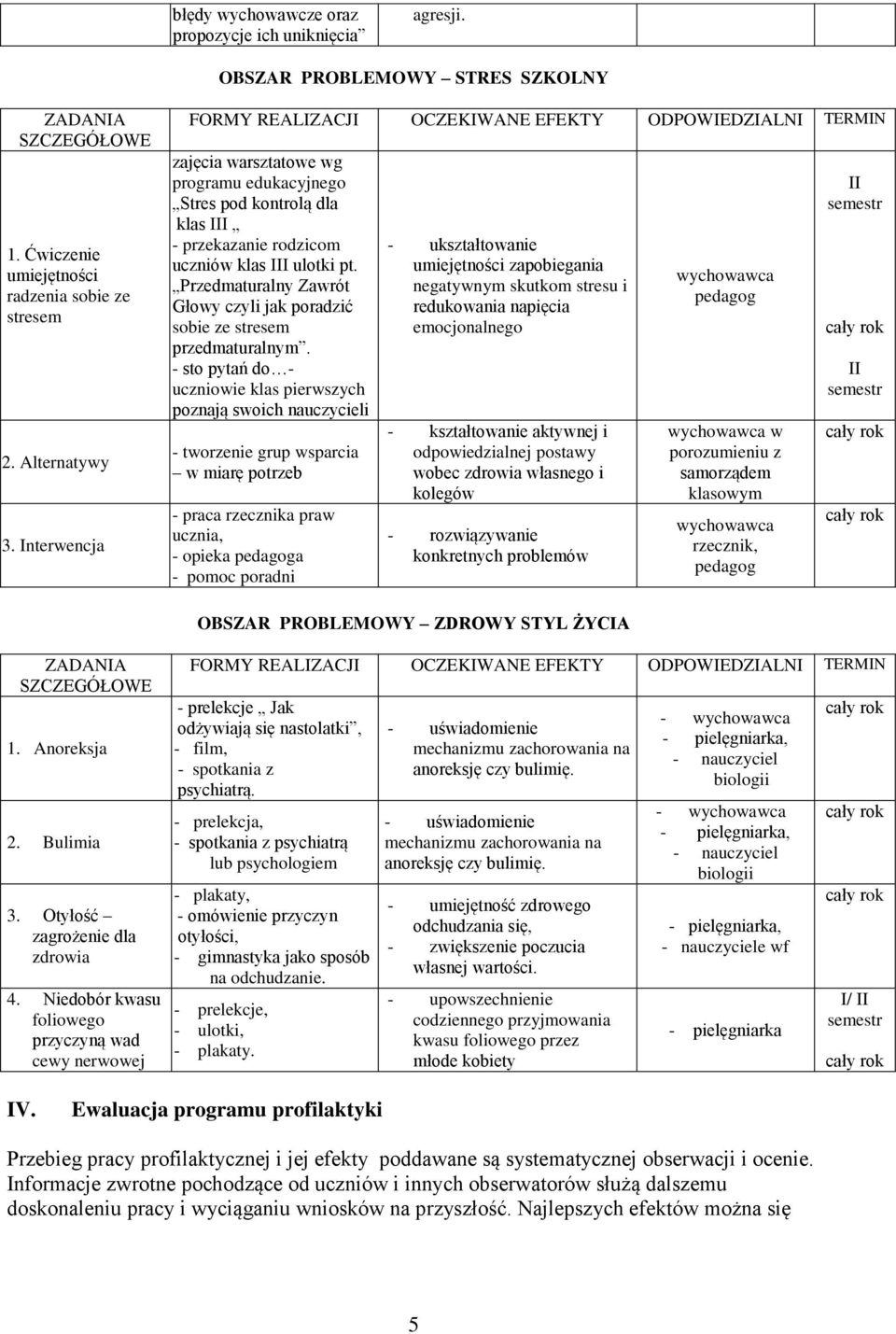 Przedmaturalny Zawrót Głowy czyli jak poradzić sobie ze stresem przedmaturalnym.