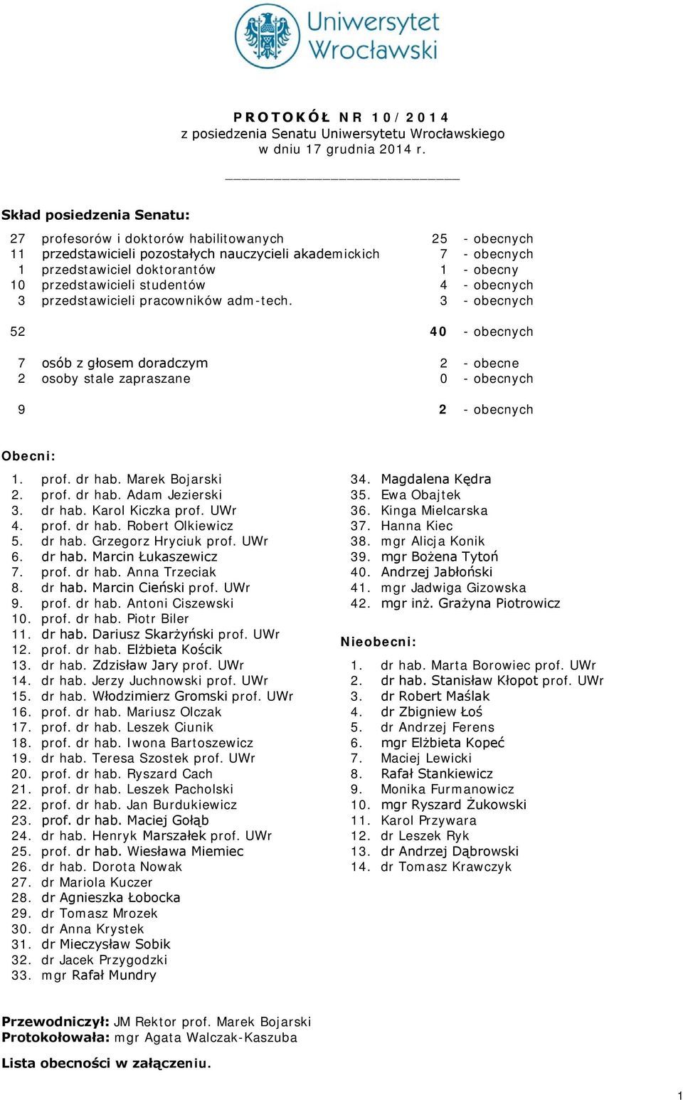 przedstawicieli studentów 4 - obecnych 3 przedstawicieli pracowników adm-tech.