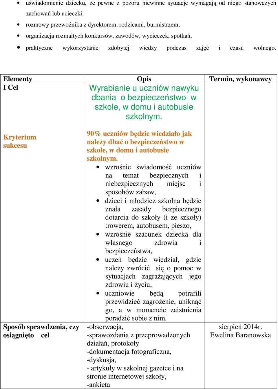Elementy Opis Termin, wykonawcy I Cel Wyrabianie u uczniów nawyku dbania o bezpieczeństwo w szkole, w domu i autobusie szkolnym.