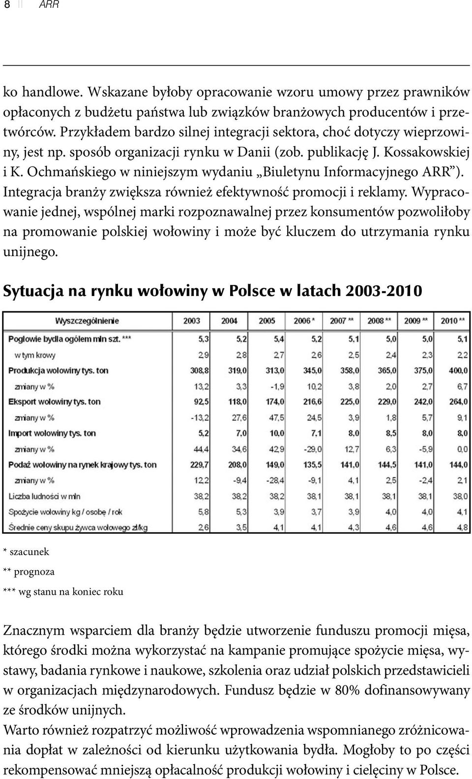 Ochmańskiego w niniejszym wydaniu Biuletynu Informacyjnego ARR ). Integracja branży zwiększa również efektywność promocji i reklamy.