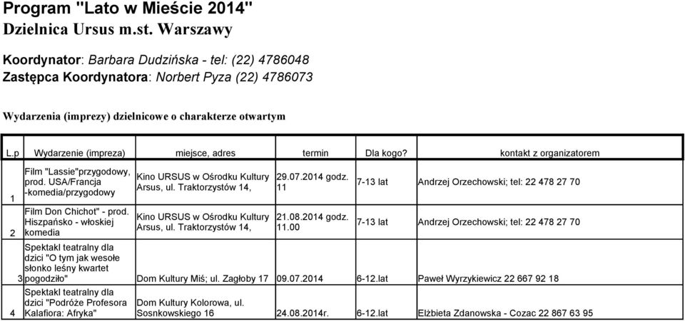 Hiszpańsko - włoskiej komedia Kino URSUS w Ośrodku Kultury Arsus, ul. Traktorzystów 14, Kino URSUS w Ośrodku Kultury Arsus, ul. Traktorzystów 14, 29.07.14 godz. 11 