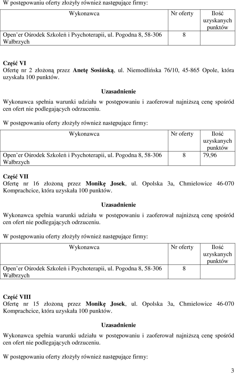 79,96 Część VII Ofertę nr 16 złożoną przez Monikę Josek, ul.