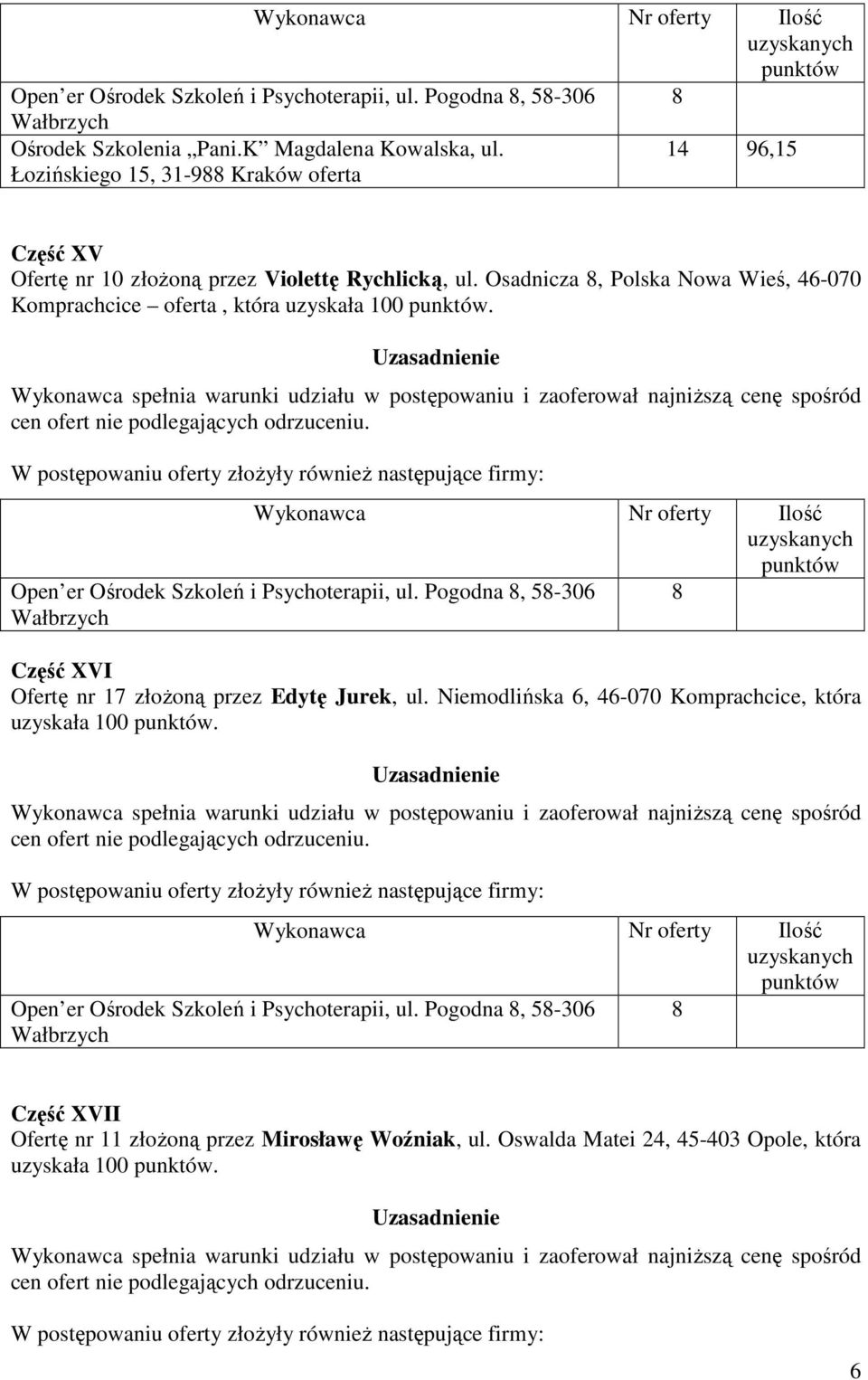 Osadnicza, Polska Nowa Wieś, 46-070 Komprachcice oferta, która uzyskała 100.