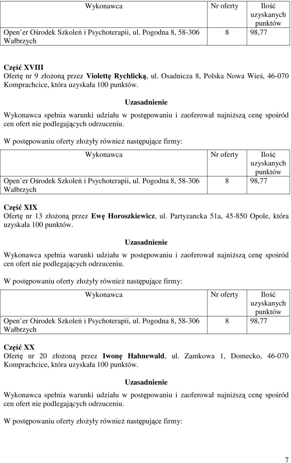 9,77 Część XIX Ofertę nr 13 złożoną przez Ewę Horoszkiewicz, ul.