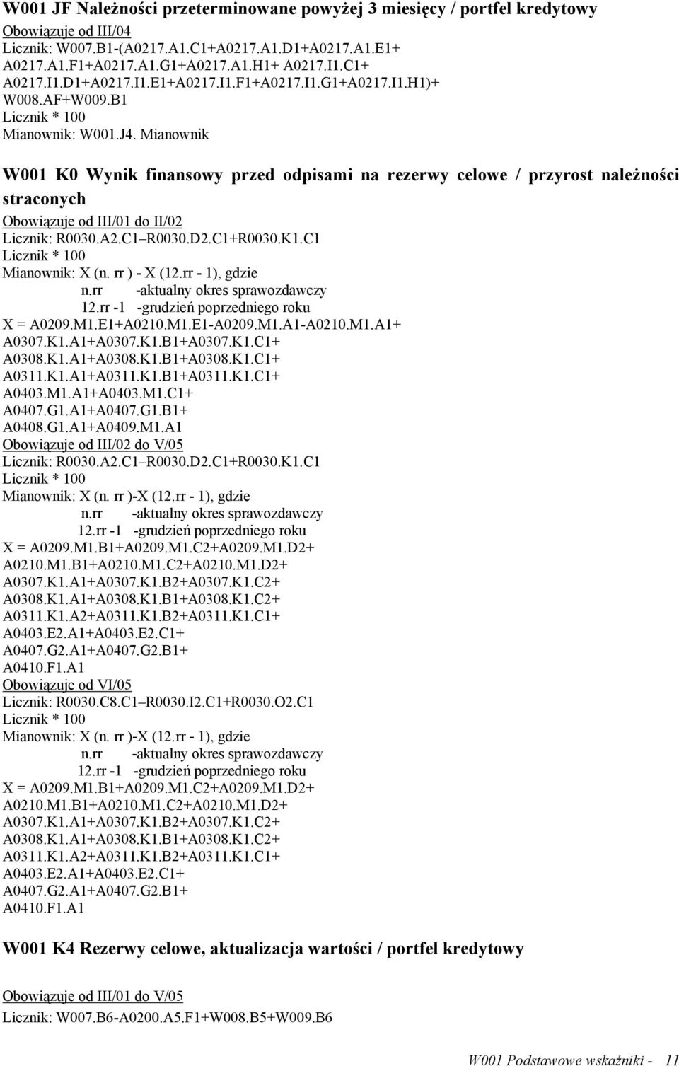 Mianownik W001 K0 Wynik finansowy przed odpisami na rezerwy celowe / przyrost należności straconych do II/02 Licznik: R0030.A2.C1 R0030.D2.C1+R0030.K1.C1 Mianownik: X (n. rr ) - X (12.