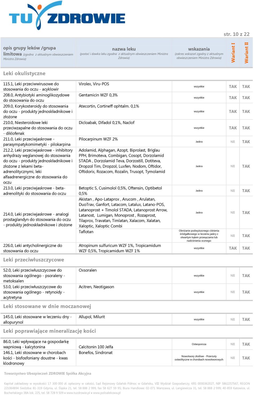 0, Leki przeciwjaskrowe - parasympatykomimetyki - pilokarpina 212.