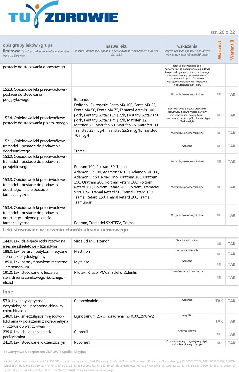 2, Opioidowe leki przeciwbólowe - tramadol - postacie do podawania pozajelitowego 153.3, Opioidowe leki przeciwbólowe - tramadol - postacie do podawania doustnego - stałe postacie 153.