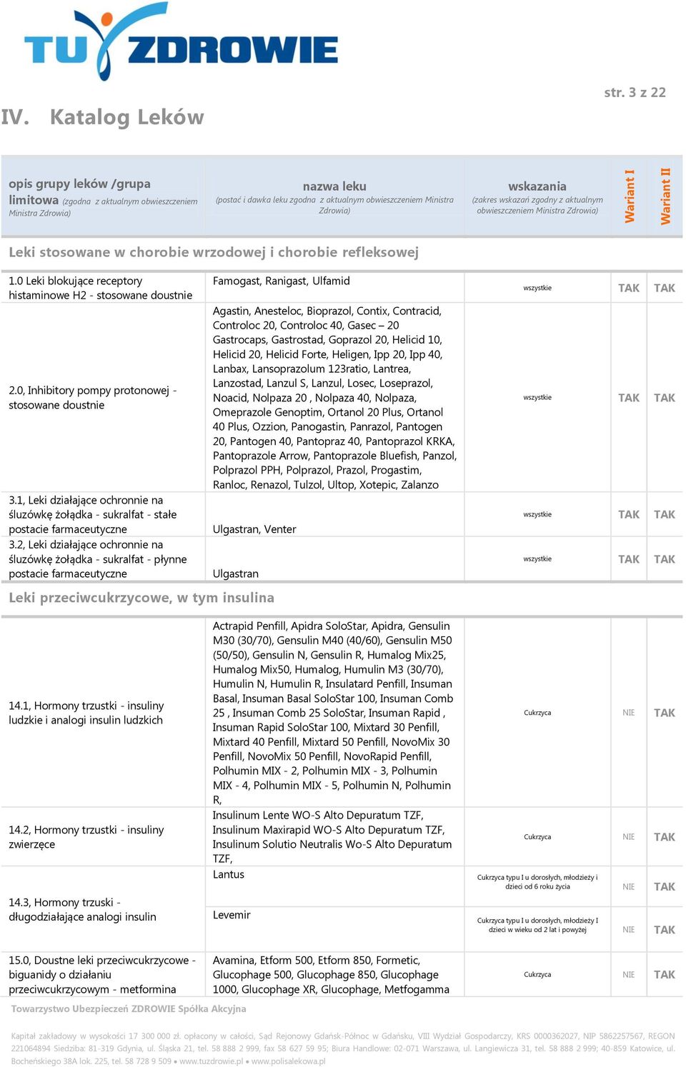 2, Leki działające ochronnie na śluzówkę żołądka - sukralfat - płynne postacie Famogast, Ranigast, Ulfamid Agastin, Anesteloc, Bioprazol, Contix, Contracid, Controloc 20, Controloc 40, Gasec 20