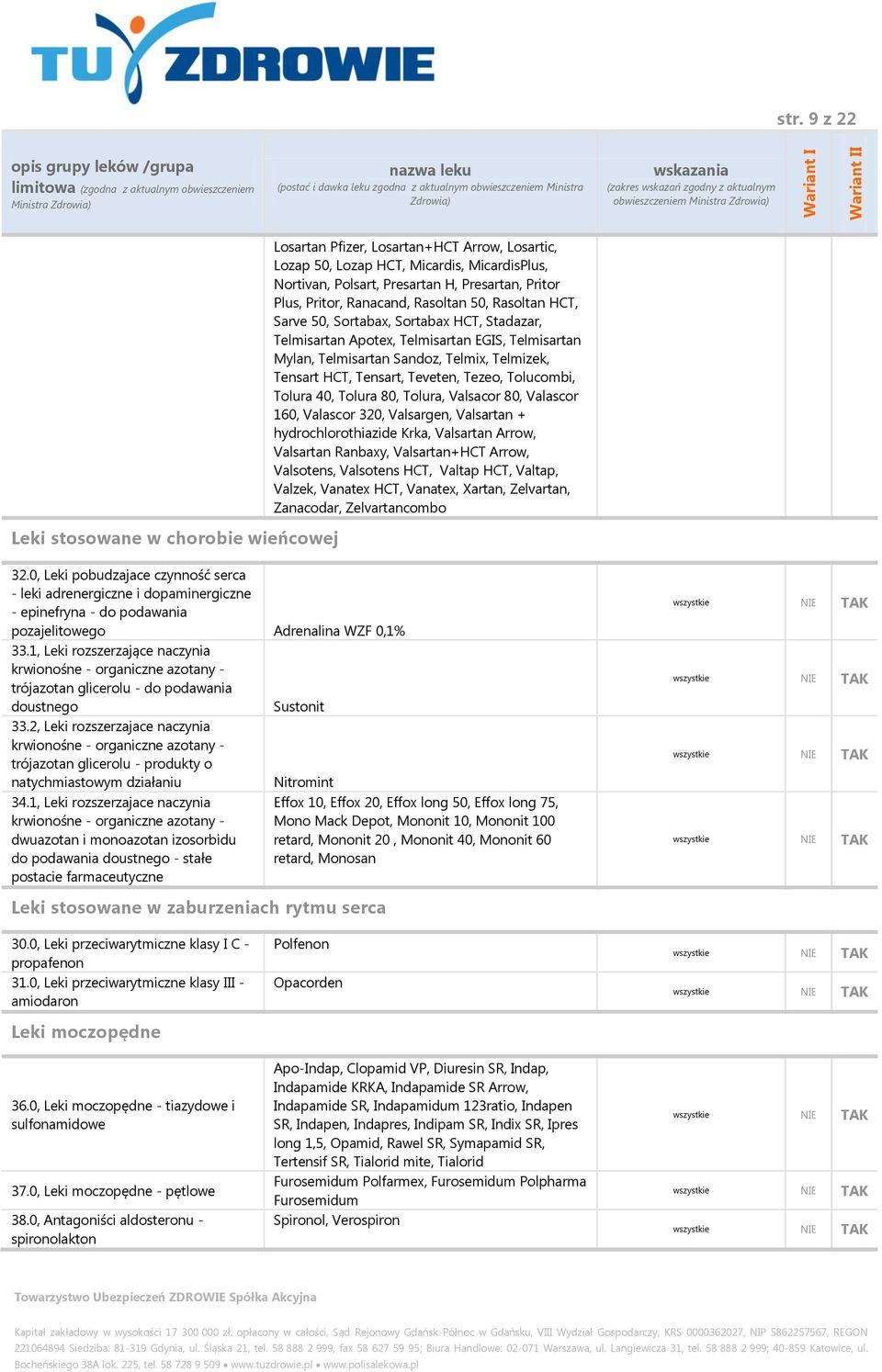 Tensart, Teveten, Tezeo, Tolucombi, Tolura 40, Tolura 80, Tolura, Valsacor 80, Valascor 160, Valascor 320, Valsargen, Valsartan + hydrochlorothiazide Krka, Valsartan Arrow, Valsartan Ranbaxy,