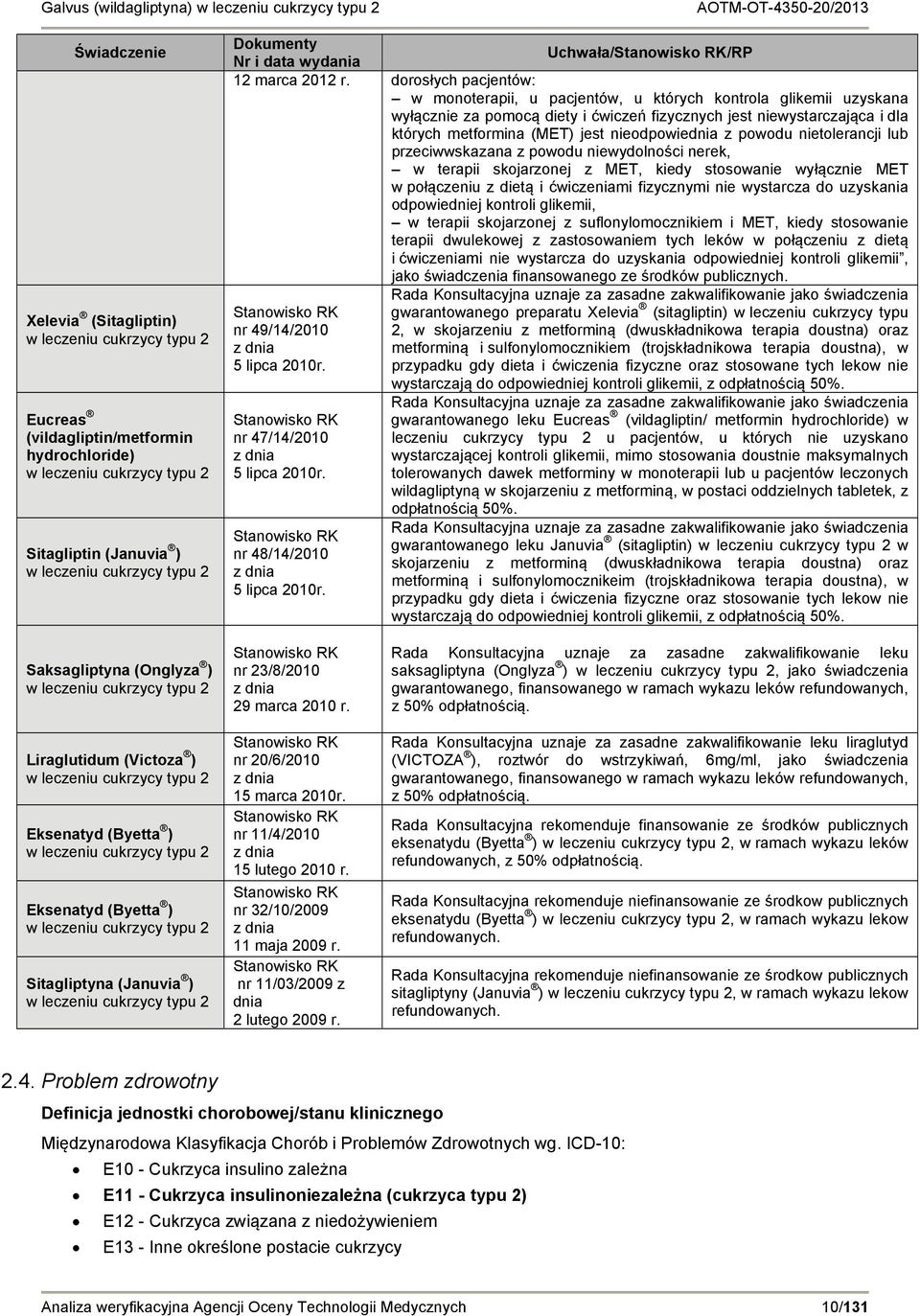 dorosłych pacjentów: w monoterapii, u pacjentów, u których kontrola glikemii uzyskana wyłącznie za pomocą diety i ćwiczeń fizycznych jest niewystarczająca i dla których metformina (MET) jest