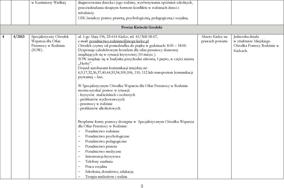 1-go Maja 196, 25-614 Kielce, tel. 41/368-18-67, e-mail: poradnictwo.rodzinne@mopr.kielce.pl Ośrodek czynny od poniedziałku do piątku w godzinach: 8.00 