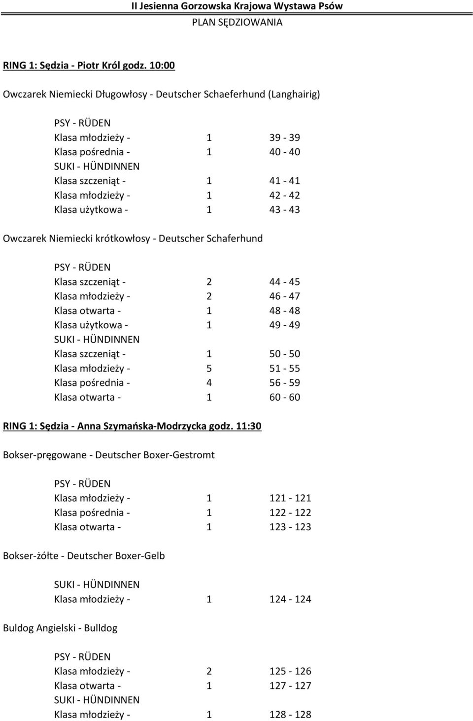 43-43 Owczarek Niemiecki krótkowłosy - Deutscher Schaferhund Klasa szczeniąt - 2 44-45 Klasa młodzieży - 2 46-47 Klasa otwarta - 1 48-48 Klasa użytkowa - 1 49-49 Klasa szczeniąt - 1 50-50 Klasa