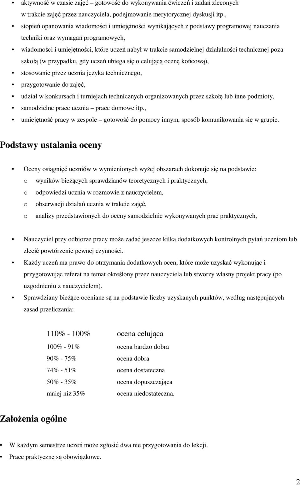 działalności technicznej poza szkołą (w przypadku, gdy uczeń ubiega się o celującą ocenę końcową), stosowanie przez ucznia języka technicznego, przygotowanie do zajęć, udział w konkursach i