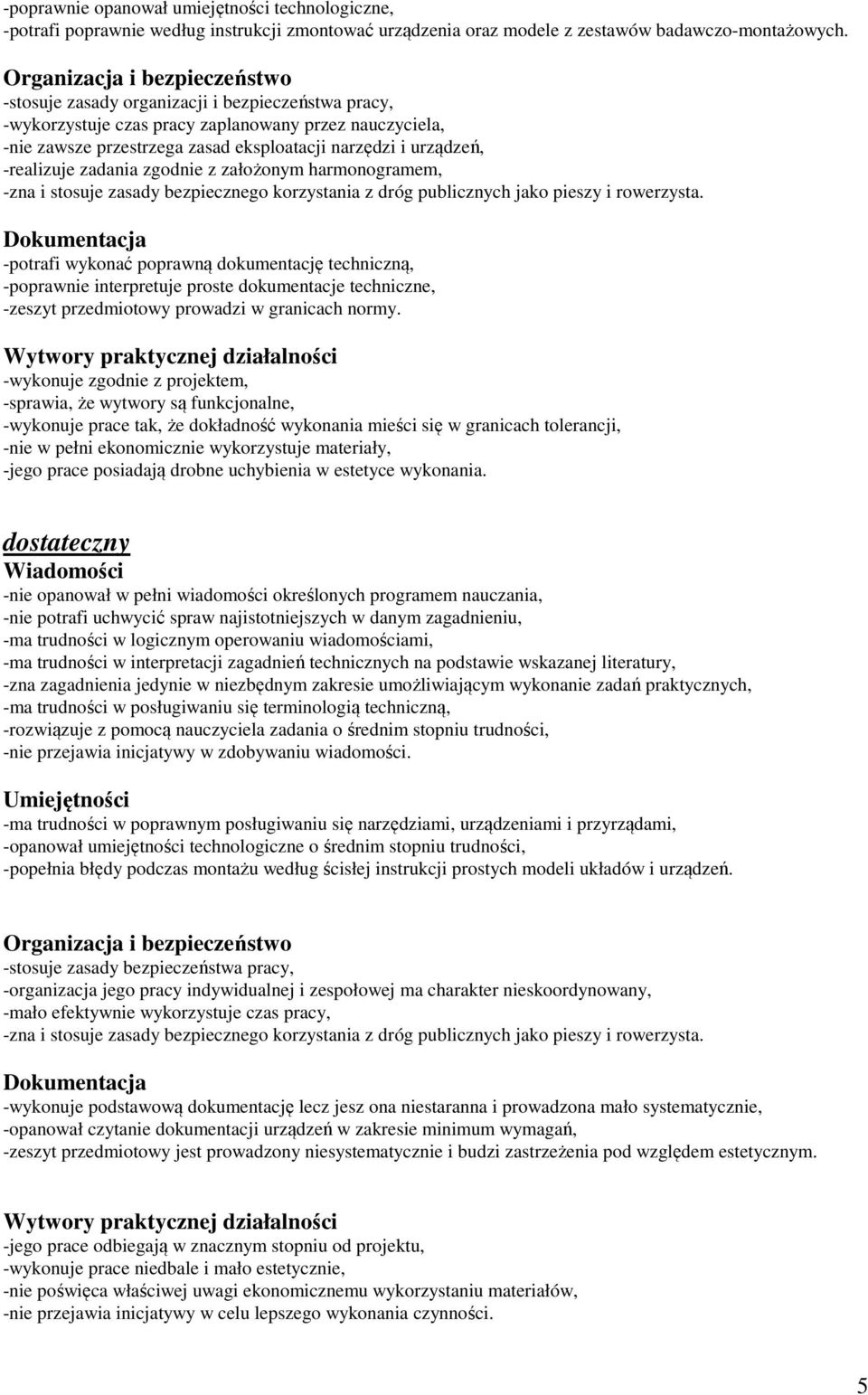 z założonym harmonogramem, -zna i stosuje zasady bezpiecznego korzystania z dróg publicznych jako pieszy i rowerzysta.