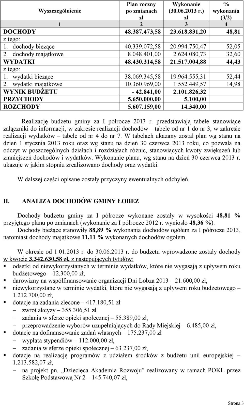 826,32 PRZYCHODY 5.650.000,00 5.100,00 ROZCHODY 5.607.159,00 14.340,00 Relcję budżetu gmny I póroce 2013 r.