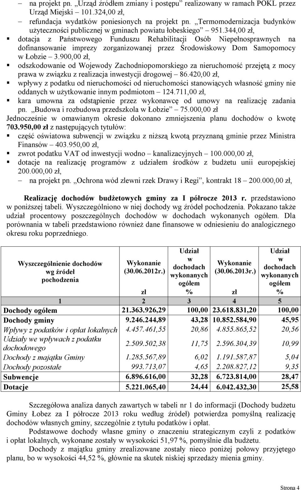 900,00, odskodowne od Wojewody Zchodnopomorskego neruchomość prejętą mocy prw w wąku relcj nwestycj drogowej 86.