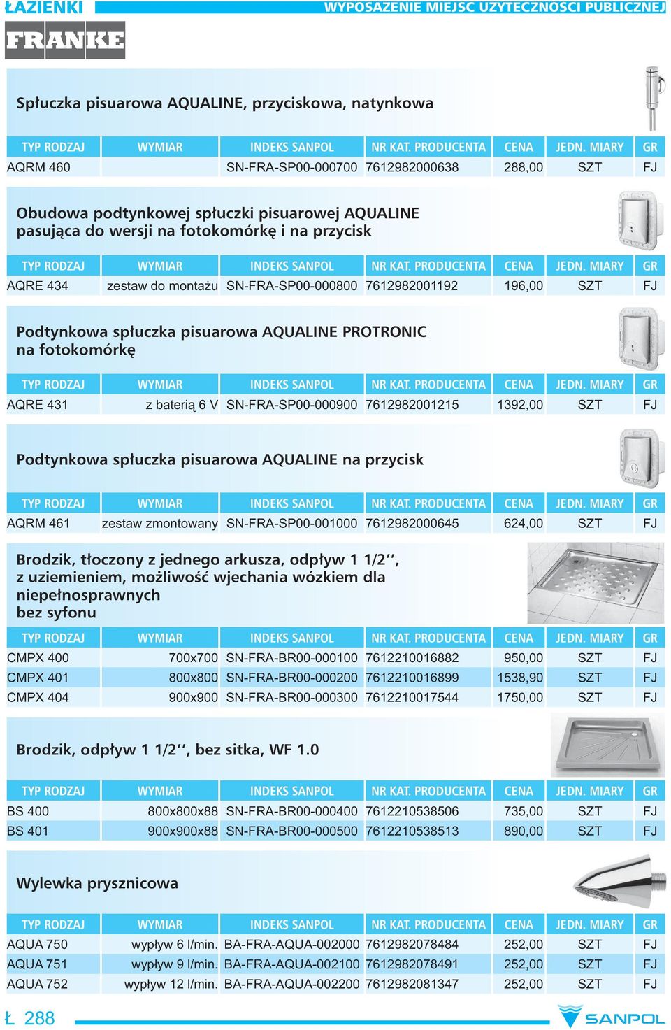 bateri 6 V SN-FRA-SP00-000900 7612982001215 1392,00 SZT FJ Podtynkowa spłuczka pisuarowa AQUALINE na przycisk AQRM 461 zestaw zmontowany SN-FRA-SP00-001000 7612982000645 624,00 SZT FJ Brodzik,