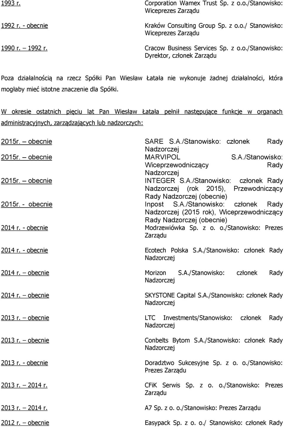 obecnie MARVIPOL S.A./Stanowisko: Wiceprzewodniczący Rady 2015r. obecnie INTEGER S.A./Stanowisko: członek Rady (rok 2015), Przewodniczący Rady (obecnie) 2015r. - obecnie Inpost S.A./Stanowisko: członek Rady (2015 rok), Wiceprzewodniczący Rady (obecnie) 2014 r.